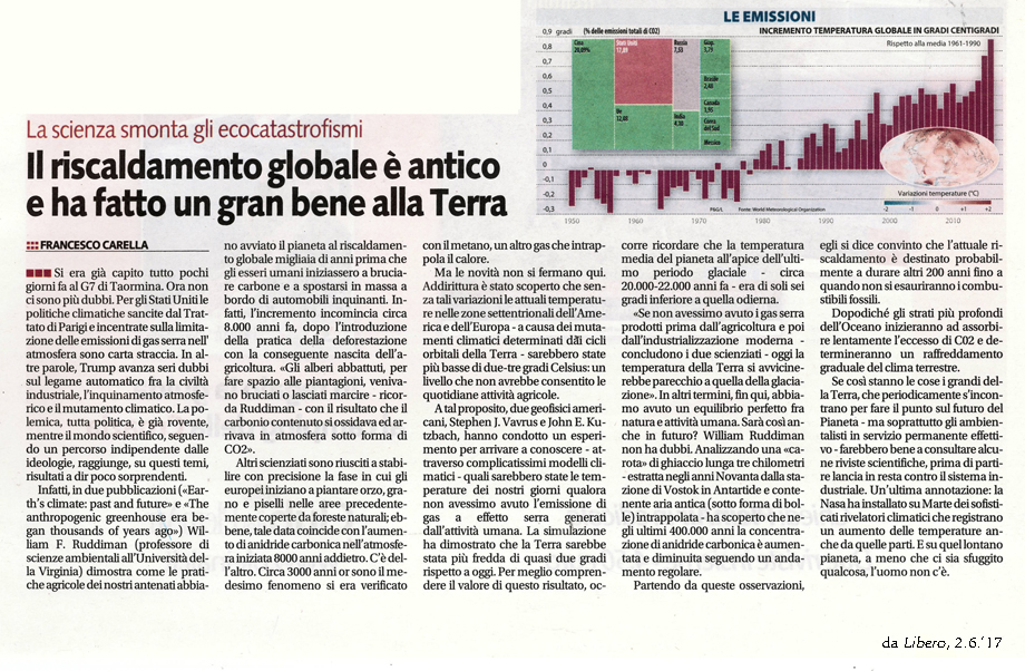 Il riscaldamento globale è antico e ha fatto un gran bene alla Terra