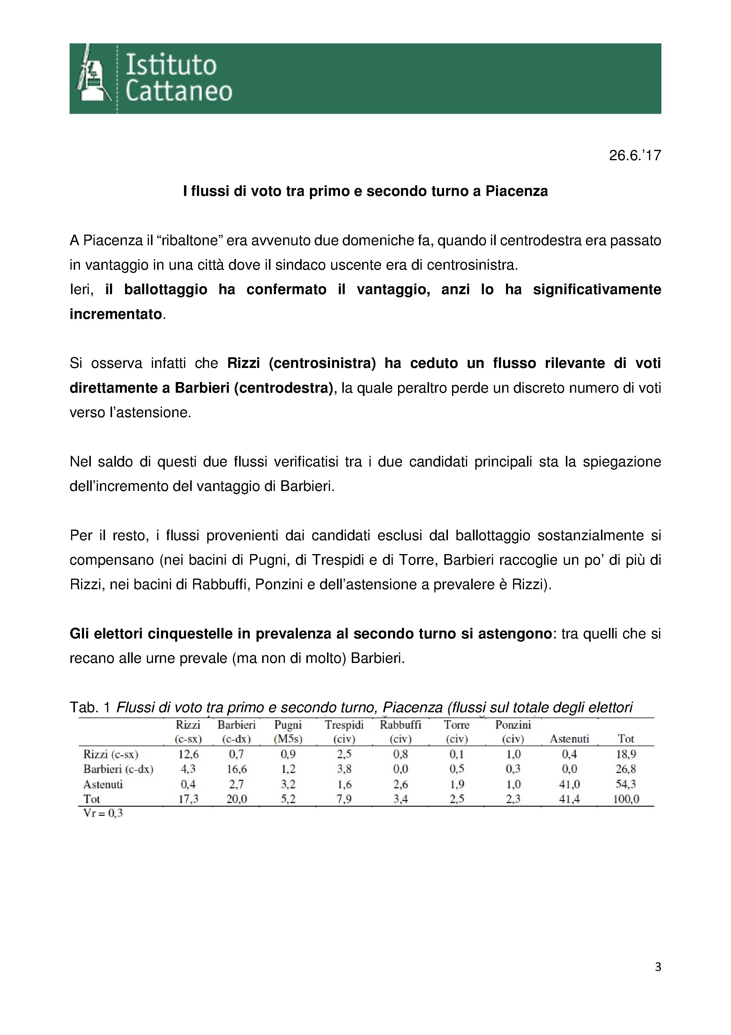 I flussi elettorali a Piacenza