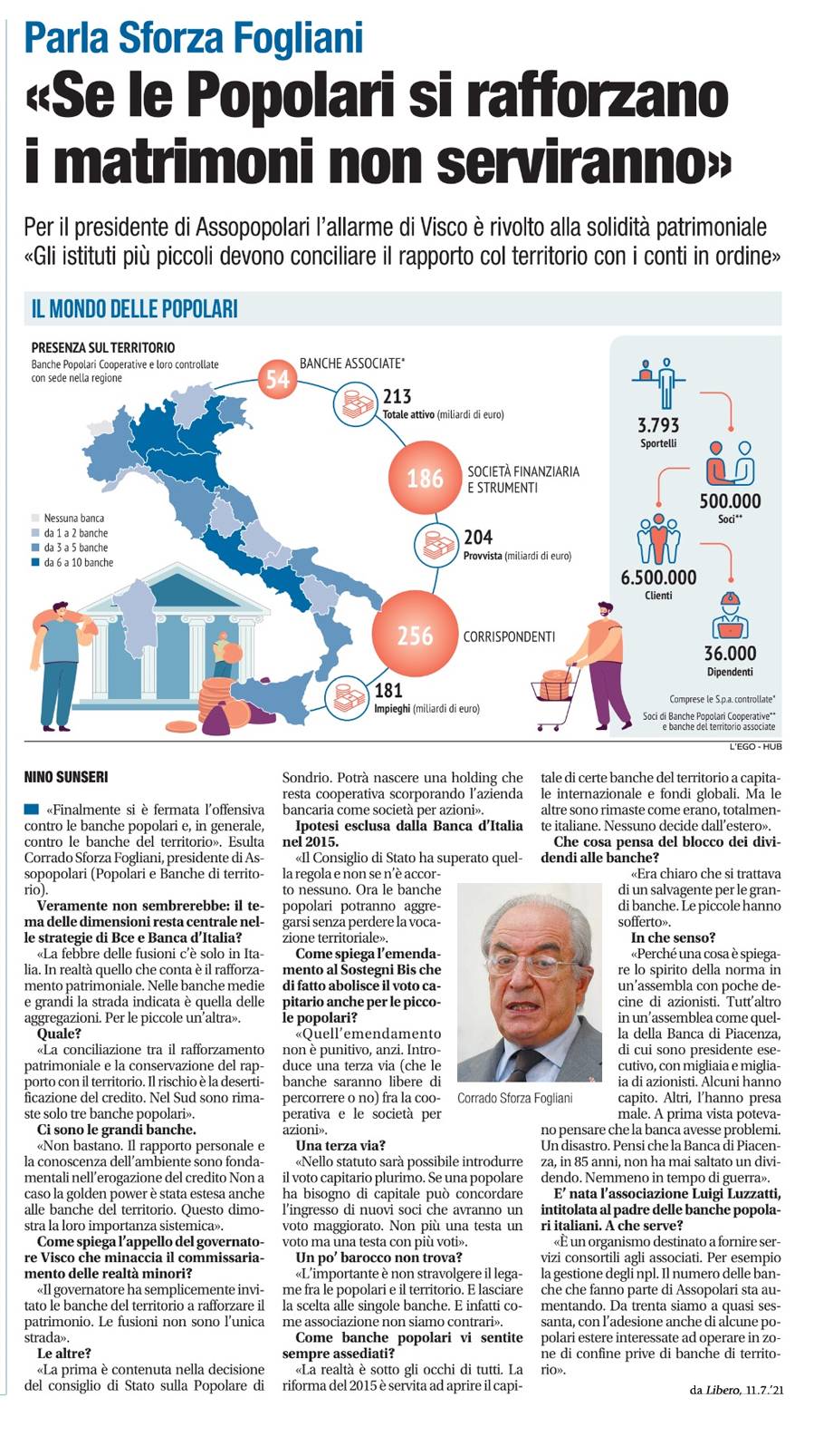 CRESCE ASSOPOPOLARI POPOLARI RISORSA DEL TERRITORIO A CHI GIOVAVA IL BLOCCO DEI DIVIDENDI