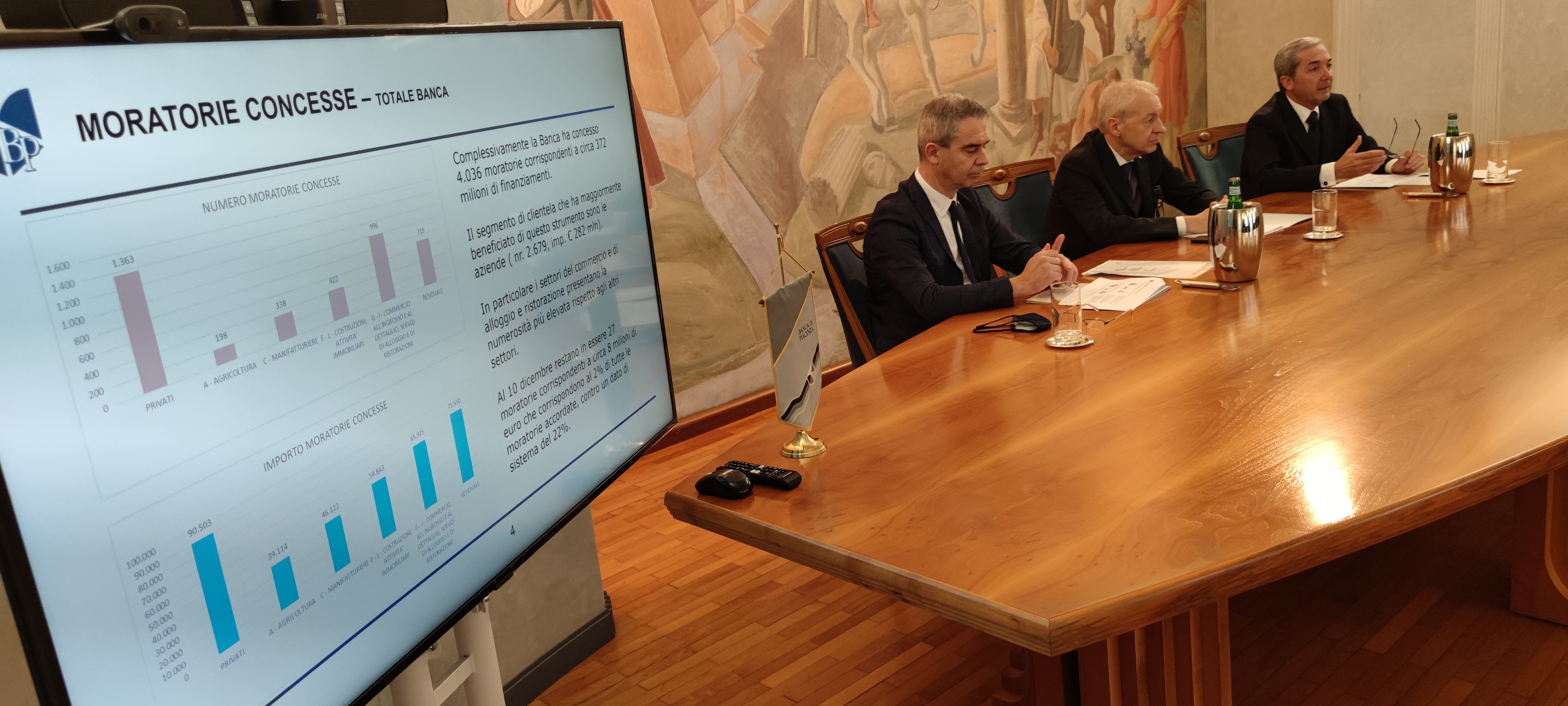 L'ANDAMENTO DELL'ECONOMIA NEL PIACENTINO E IL RUOLO SVOLTO DALLA BANCA LOCALE